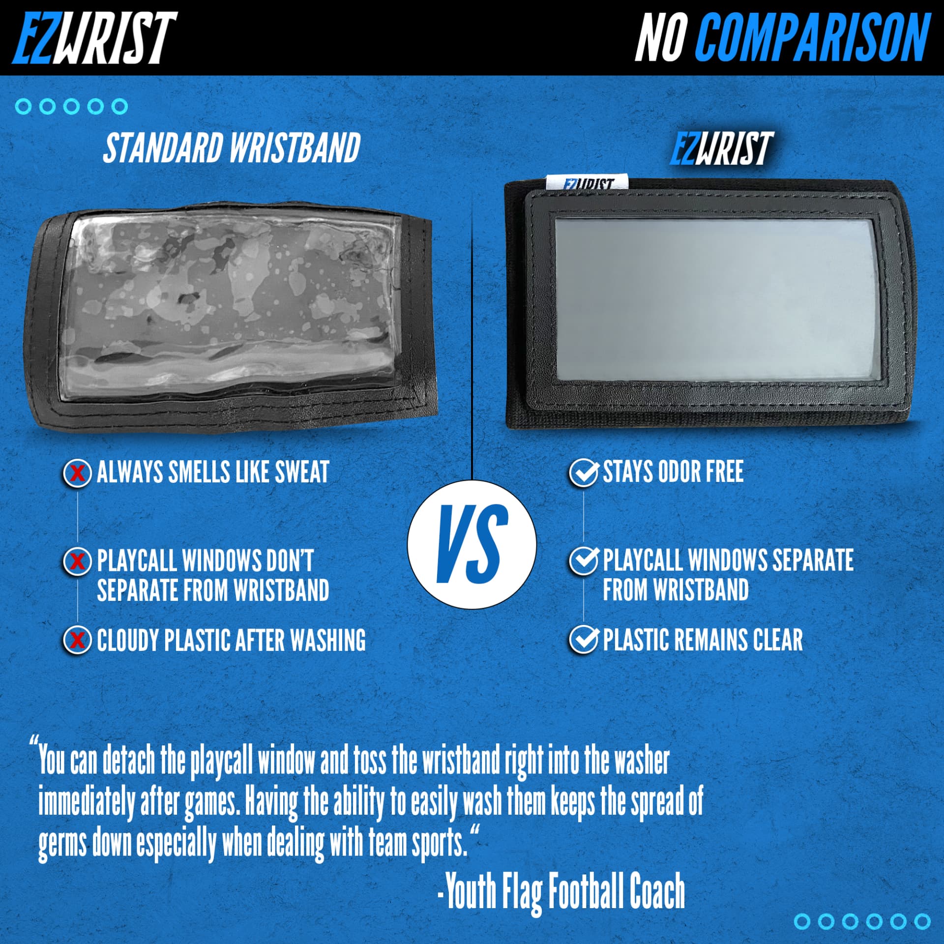 EZ Wrist compared to a standard playcall wristband